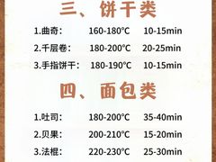 -王森咖啡西点烘焙培训(上海名厨中心店)