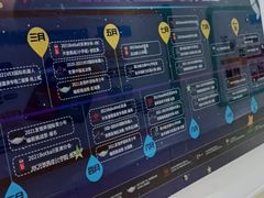 -童程童美少儿编程乐高机器人(世纪都会校区)