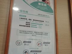 -鹤祥宫·影院足道·SPA连锁(苹果园店)