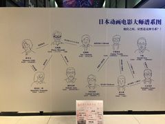 -深圳百老汇电影中心(IMAX万象天地店)