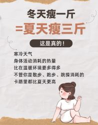 -Fundi张玉珊修身堂·indiba·BTL科技瘦身