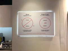 -代数学家algebraist(诚品店)