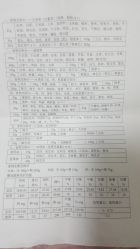 -沈阳市妇幼保健院(沈州路院区)