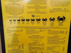 -Ministry of Crab(科伦坡店)