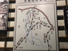 -沈阳“九·一八”历史博物馆