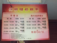 -广州保龄球馆(广州天河体育中心店)