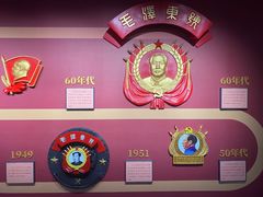 -中国铁道博物馆(正阳门馆)