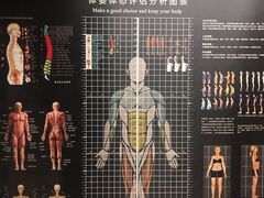 -初时健身工作室(新都店)