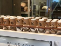 -% Arabica阿拉比卡咖啡烘焙工坊