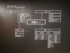 -现代汽车文化中心 Hyundai Motorstudio Beijing