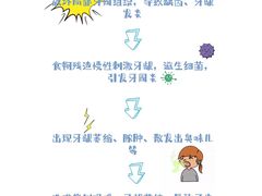 -聊城口腔医院