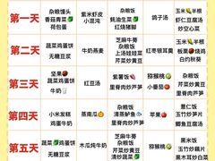 -成都市妇女儿童中心医院(中心院区)