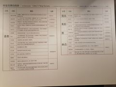 -西安大唐西市博物馆