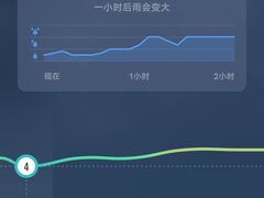 -趣动熊运动发展中心(乐坊校区)