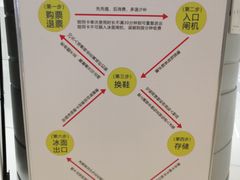 -TheRink大零溜冰场(IFS国金中心店)