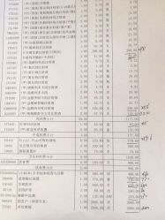 -上海美兰湖妇产科医院