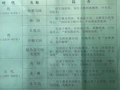 -苏州园林博物馆