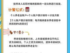 -企巴兔·注册公司代理记账