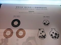 -景德镇中国陶瓷博物馆