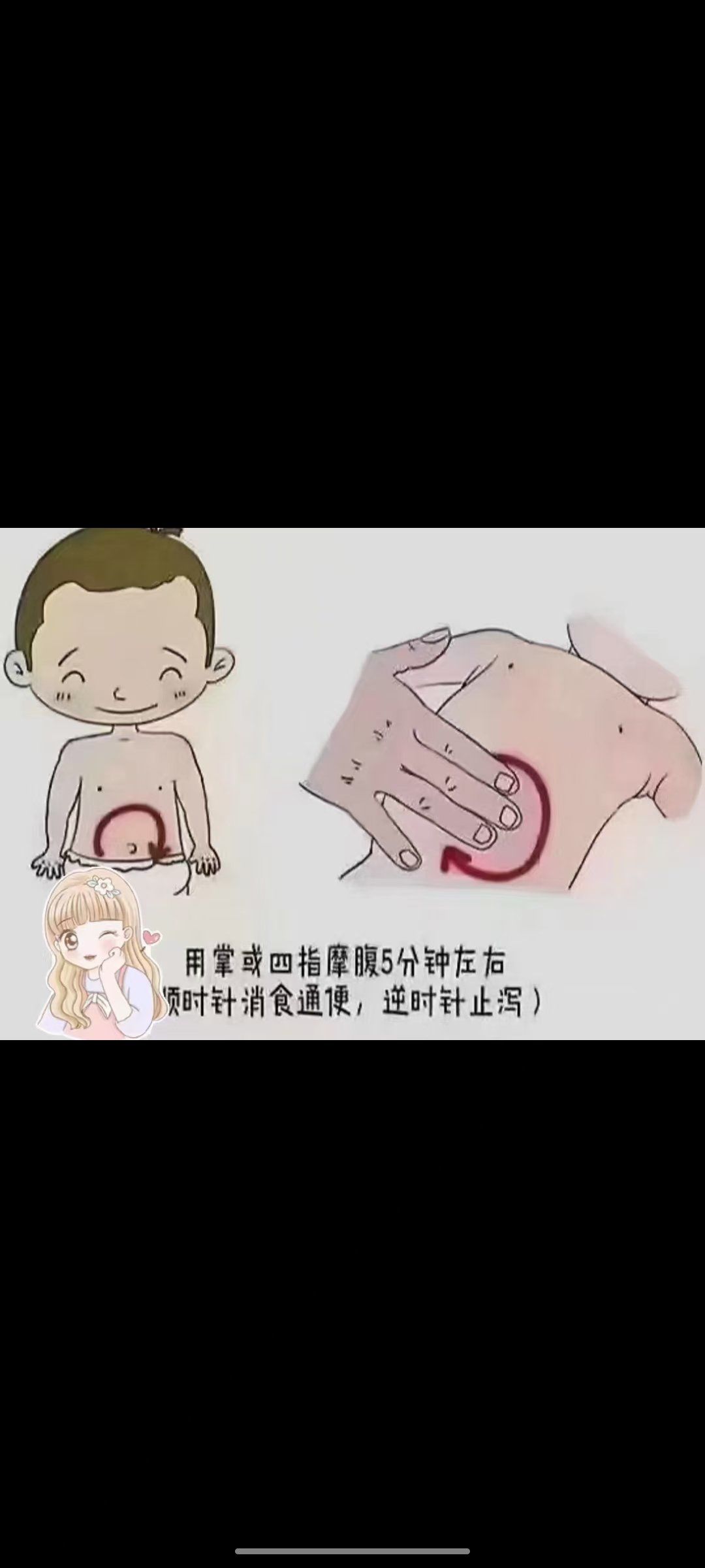 很多宝妈问,给宝宝揉肚子,是顺时针,还是逆时针来揉