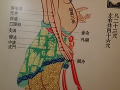 -裕和堂中医推拿艾灸(太古汇臻品店)