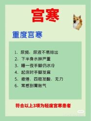 -香薇妮丝女子减肥院