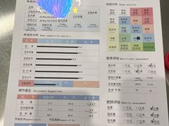 -OWNBODY健身(下沙店)