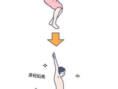 -耀莱SPA·搓澡·按摩养生(坭岗店)