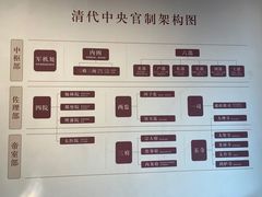 -张家港凤凰山景区恬庄古街
