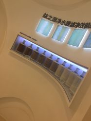 -安利上海体验馆