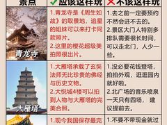 -西安钟楼
