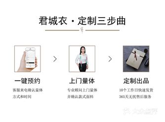 #西装定制#定制一件西装的过程,对于那些有匠心有口碑