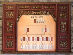 -宁波溪口古镇-民国大杂院