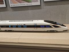 -中国铁道博物馆(正阳门馆)