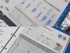 -三叶眼镜城·好视力眼镜店