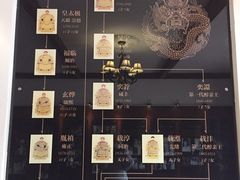 -静园(和平区)