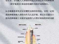 -启辰口腔(南坪店)