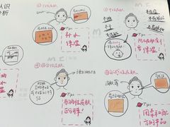 -ME觅妆·定制美妆·彩妆私教(菱角湖店)