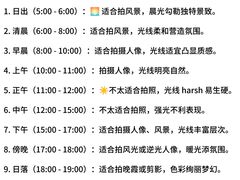 -CGWANG王氏教育(上海校区)