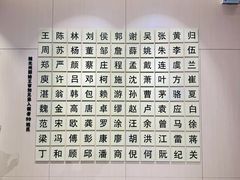 -信阳博物馆