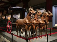 -北京大葆台遗址博物馆