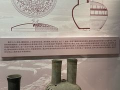 -淮安市博物馆