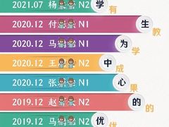 -帝京日语(春熙路旗舰校区)