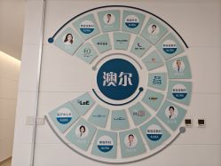-澳尔颜选医疗美容