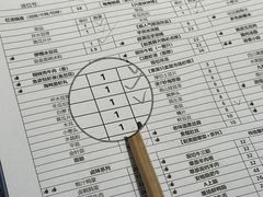 -赵美丽重庆火锅(西安直营总店)