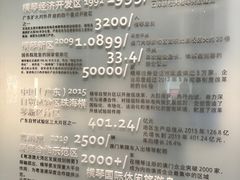 -珠海市博物馆