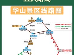 -华山风景名胜区