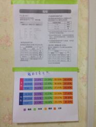 -维纳斯专业减肥