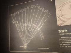 -太原市博物馆