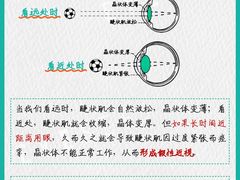 -上海仁爱医院